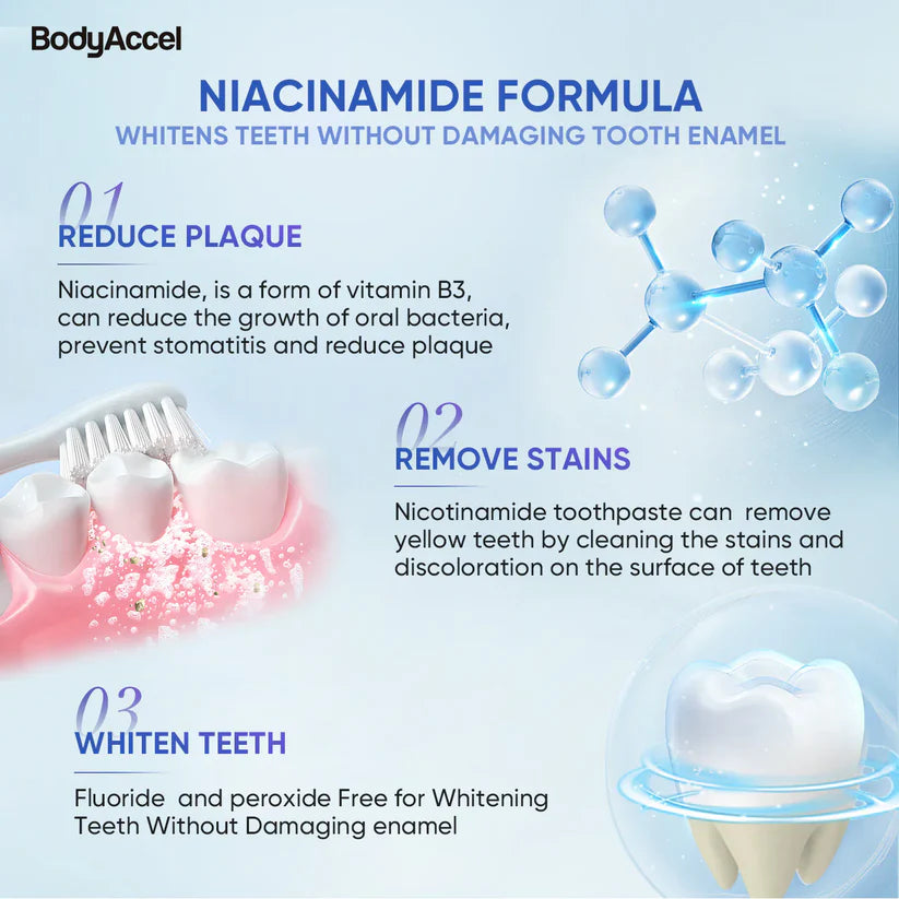Zelviros™ Niacinamide Whitening Toothpaste