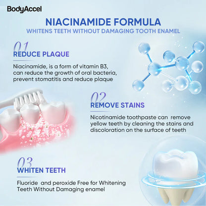 Zelviros™ Niacinamide Whitening Toothpaste