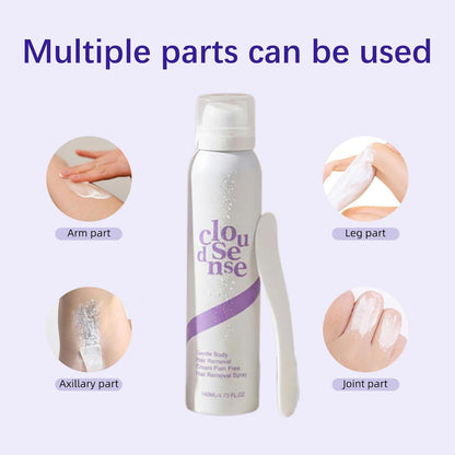 Zelviros™ Pain-Free Hair Removal Spray